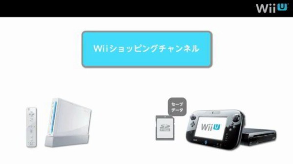 ニンテンドーダイレクト Wii U本体機能まとめ かおすろぐ