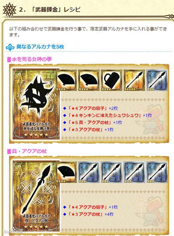 チェンクロ 錬金レシピ複雑すぎる チェンクロ通信 チェインクロニクル2chまとめ