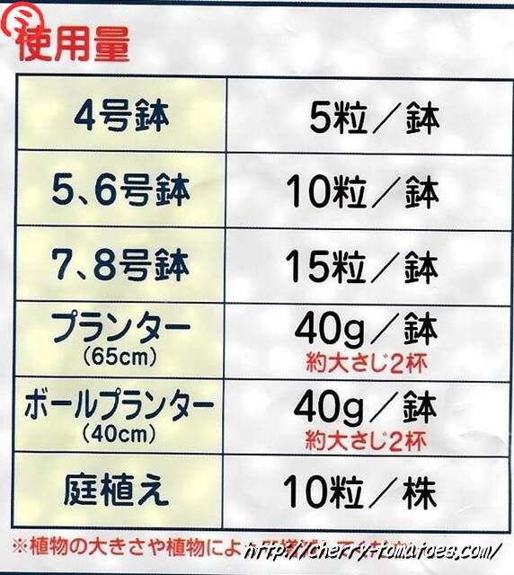 ミニトマトぷるるん苗のプランターに初の追肥にib化成をあげてみた ミニトマトのプランター栽培記録 ベランダ家庭菜園ブログ