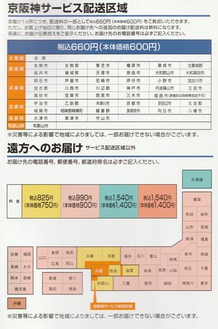 21年版 ネット 実店舗 どっちで買う 阪急百貨店 のお中元 主婦のためのお買い物達人マニュアル