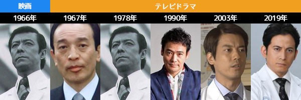 終了記念 白い巨塔 岡田准一の財前が大不評のまま終わった ちえぶくろ速報 終了記念 白い巨塔 岡田准一の財前が大不評のまま終わった ちえぶくろ速報