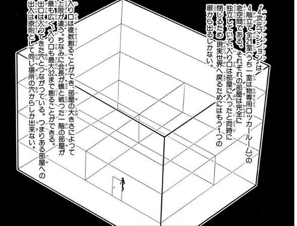 ハンターハンターで実際に欲しい三大能力 ちえぶくろ速報