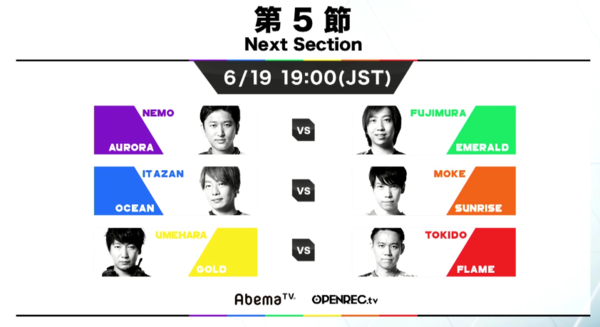 Rage Street Fighter V All Star League Powered By Capcom 第5節 6 19 の結果まとめ チゲ速