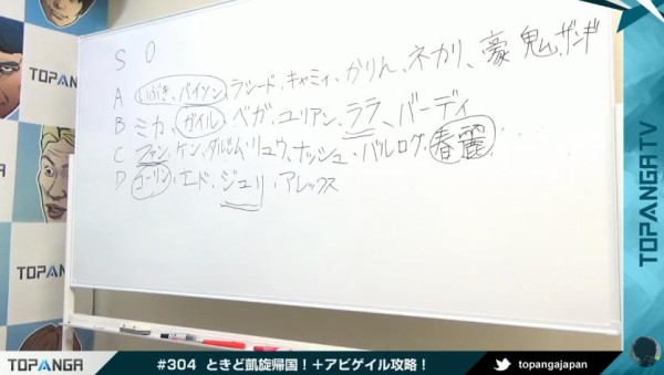 世界最強punkの スト5シーズン2 キャラランク チゲ速