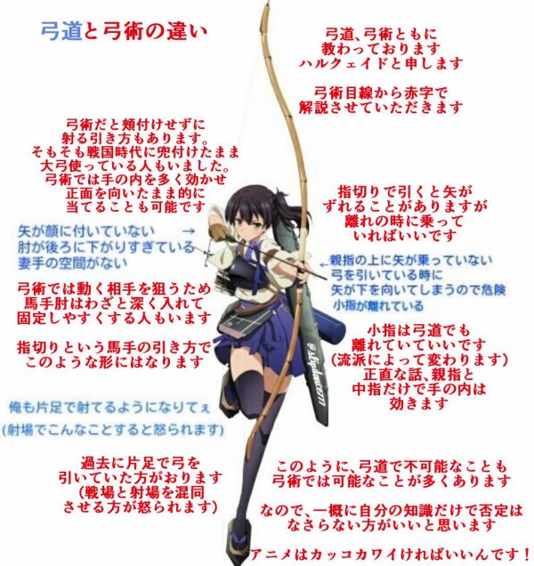 弓道おじ この構えはオカシイ 弓術おじ 弓道では不可能な事も弓術では可能な事が多くあります チゲ速