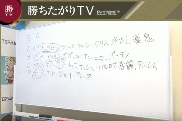 世界最強punkの スト5シーズン2 キャラランク チゲ速