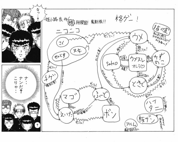 ウメスレ民 特攻の拓のコラでウメスレ相関図作ったわｗ チゲ速