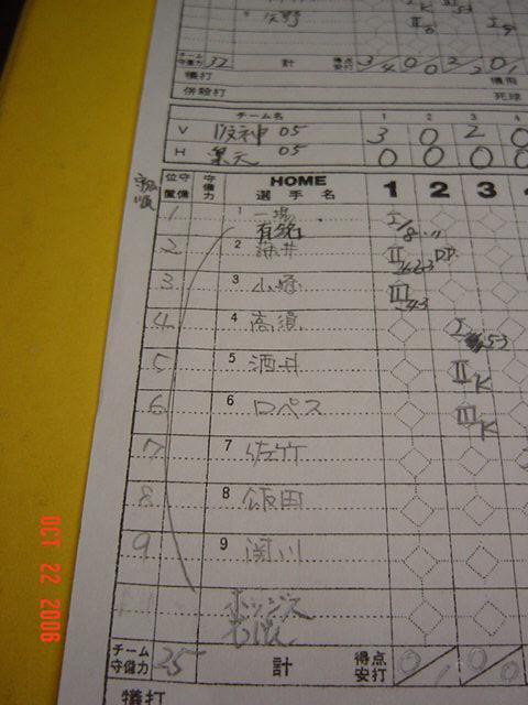 プロ野球の歴史を凝縮！プレイオフ・CXシリーズ・日本シリーズの