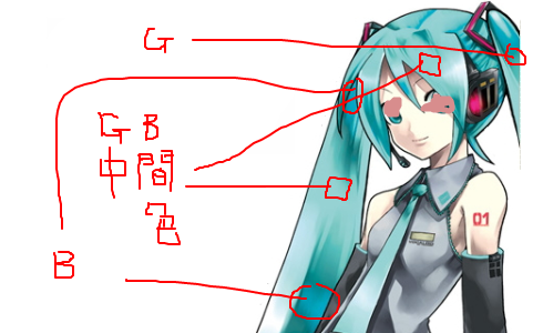 初音ミクの髪色って緑と水色どっちなの みくミクふぁん