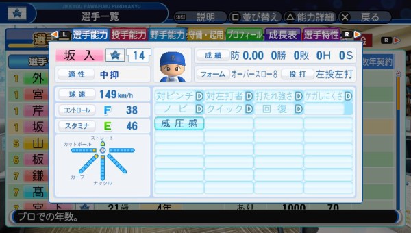 パワプロ18のペナントでレアな選手がやって来た ちな虎やが 阪神タイガースまとめ