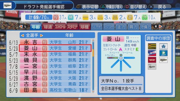 パワプロ2018のドラフト候補に岩瀬みたいなのおった ちな虎や