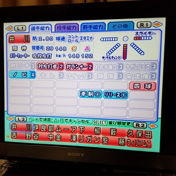 元阪神・井川慶さんの全盛期の成績wwwwwwwww : ちな虎