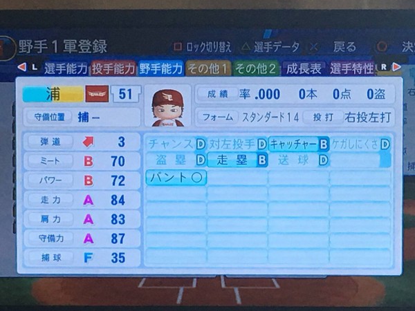 朗報 ワイ監督 パワプロ18ペナントでとんでもない新人を引き当てる ちな虎やが 阪神タイガースまとめ