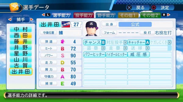 パワプロの出井田大輔って歴代最強クラスの捕手だったはずなのになんで ちな虎やが 阪神タイガースまとめ