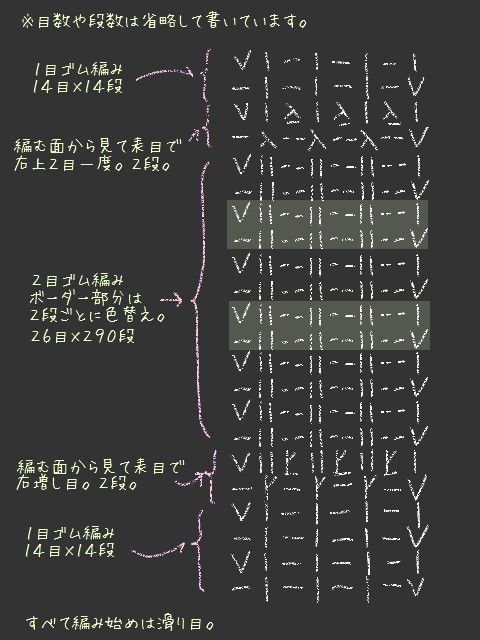 141 ハートの女の子マフラー編み図 ふわっと