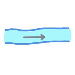 流水方向 りゅうすいほうこう 地図記号検索くん