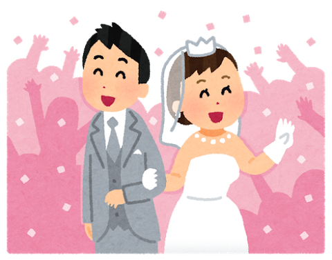 悲報 ワイ 結婚式の費用を見て結婚を諦める こんなん無理や チョコの株式投資diary