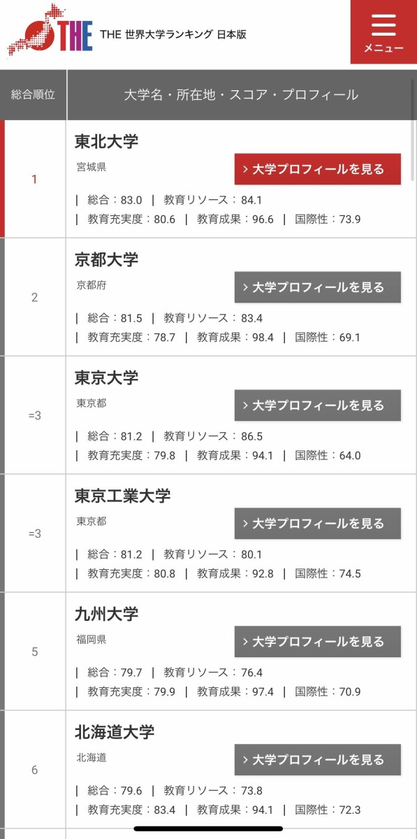 6F59BB3E-D510-4D0E-A877-FAE5F631AEF9