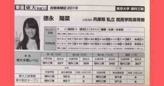 東大理 に首席合格の女の子の成績がエグい あごひげ海賊団