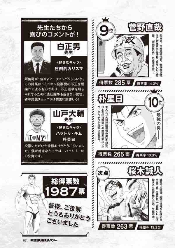 人気投票を見るだけで見てみたくなるマンガ あごひげ海賊団