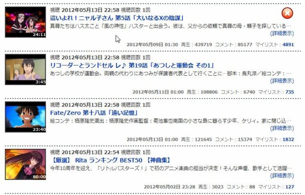 ニコ動の履歴を１２０ 便利にするchrome拡張 ニコ動履歴 Chrome拡張機能図鑑