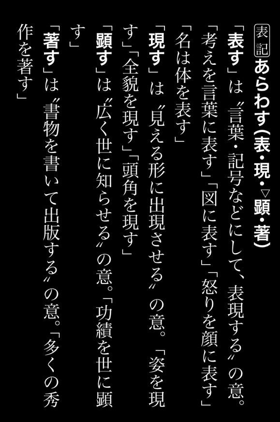 現す