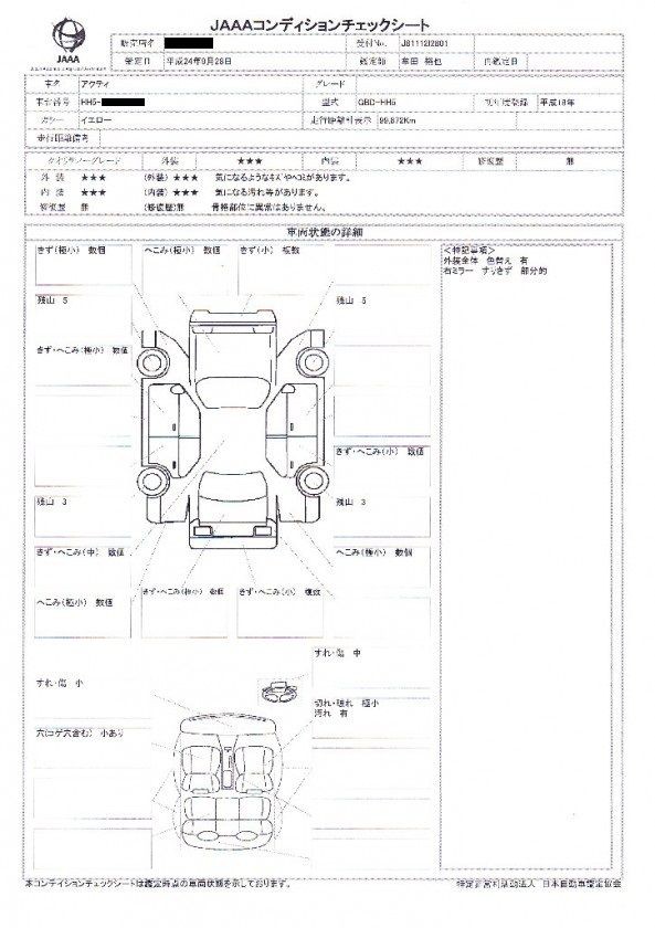 中古車を見に行ってみよう 現車確認 外装編 わかりやすく中古車の選び方 ポイントを業界人が教えます