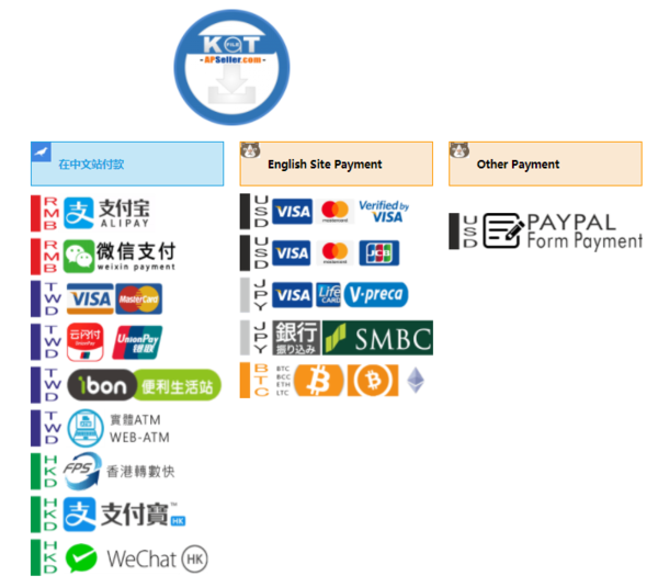 自動送信】KatFile 公式プレミアムクーポン 365日間 通常1分程で自動送信し