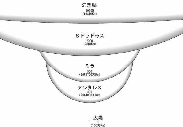 東方 理想の家族構成 2ch東方スレ観測所