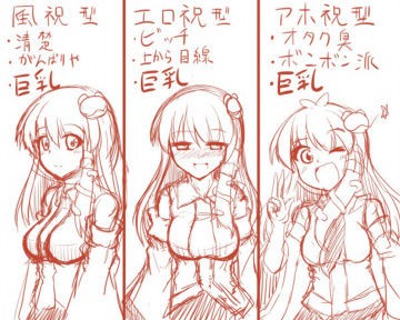 東方 早苗さんはうざ可愛い 2ch東方スレ観測所