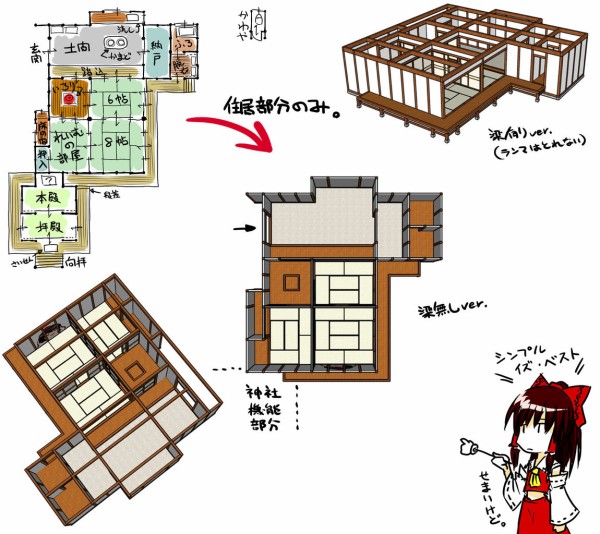 東方 博麗神社の間取り 2ch東方スレ観測所