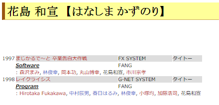 東方 スタッフロールに表示される Fang の元ネタが判明 2ch東方スレ観測所
