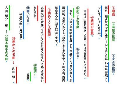 御礼状で正しく感謝の言葉を書く方法 新社会人は必見基本マナー