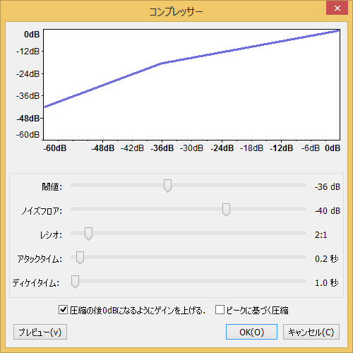 Audacityの使い方 ノイズカット コンプレッサー 正規化 ノーマライズ 仏の絵空事