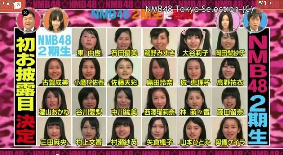 2011 6 5 Nmb48二期生お披露目 Nmb48 城恵理子ファンサイト