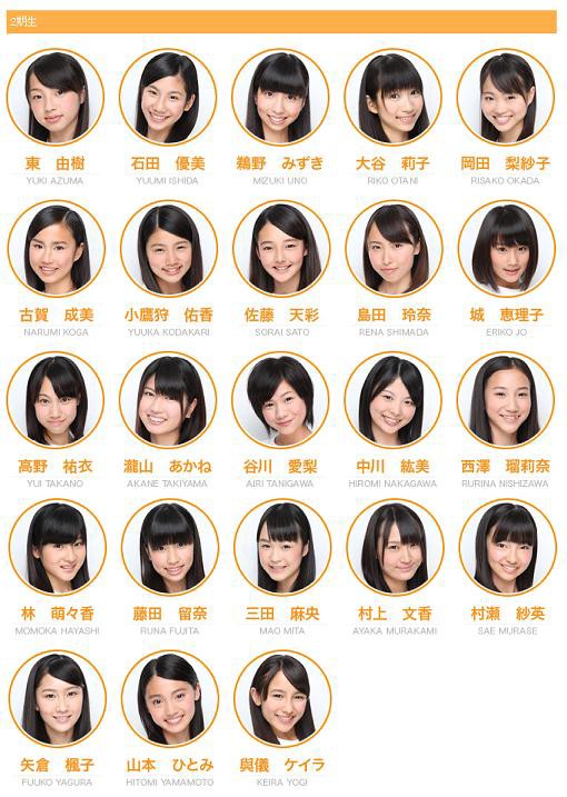 11 6 Nmb48二期生たち Nmb48 城恵理子ファンサイト 11 6 Nmb48二期生たち Nmb48 城恵理子ファンサイト