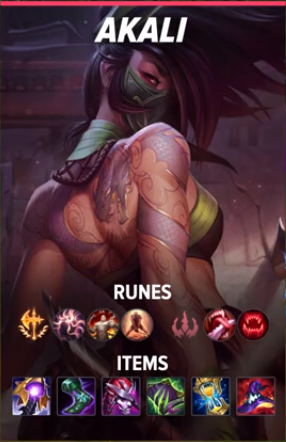 10 23新環境対応 アカリtopやas エズリアルbotなど 新ぶっ壊れビルド15選 翻訳 こっとんのlol備忘録