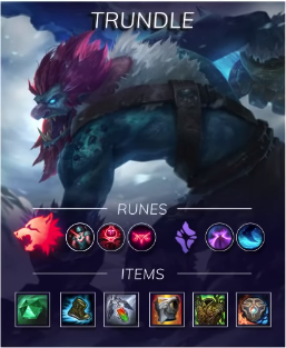 ザックtopやタリヤbotなど 新 Krぶっ壊れビルド12選 翻訳 こっとんのlol備忘録