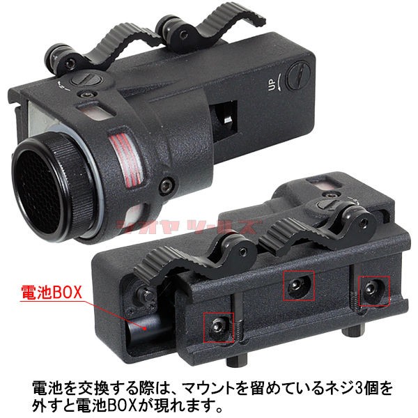 MEPRO M21 Re Dot sight レプリカ