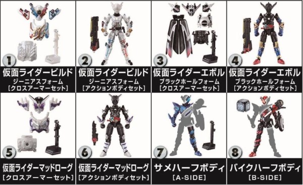 仮面ライダービルド 食玩情報 特撮玩具好きの部屋