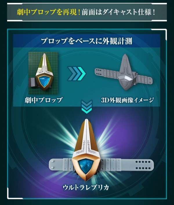 新品未開封 ブレーザーブレス ウルトラレプリカ　エスプレンダー セット プレバン】ウルトラレプリカ エスプレンダー＆アグレイターセット 予約