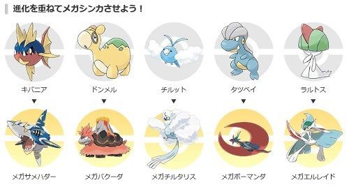 ポケセンにて メガシンカの可能性を秘めたポケモンのタマゴの配信 くまぼんの徒然草