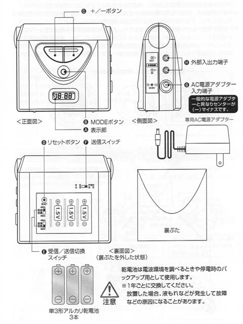 電波時計用ブースター Acウェーブテラー くまぼんの徒然草