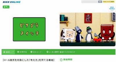 過去最大規模のピタゴラ装置が登場 大人のピタゴラスイッチ くまぼんの徒然草