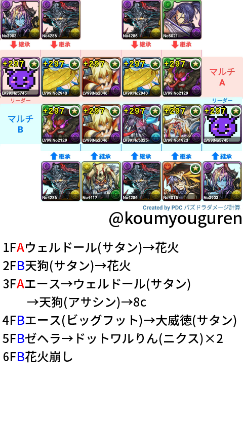 パズドラ リベルタス降臨 2スキップマルチ安定周回編成 ドットワルりん くらいず直感録 更新終了 パズドラ リベルタス降臨 2スキップマルチ安定周回編成 ドットワルりん くらいず直感録 更新終了