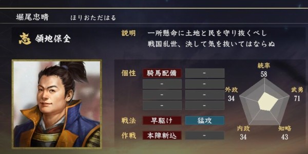 堀尾忠氏 堀尾吉晴 松平直政 尼子勝久 毛利元就 武将印 国宝