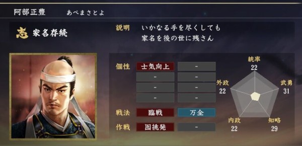 武蔵型強者の経営法50カ条　阿部正城 武蔵型強者の経営法50カ条 阿部正城