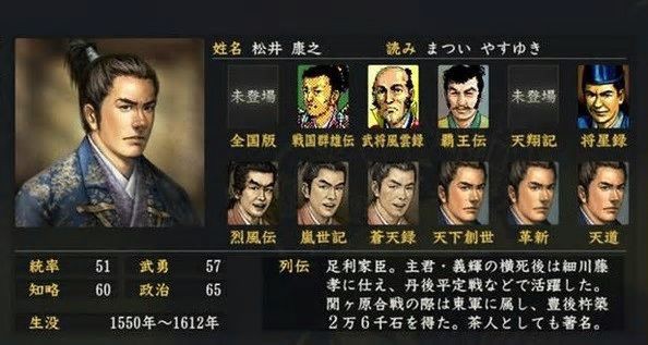 松田 康之情報武装革命: 川下からの流通情報戦略 松井康之 家老の過労死枠 : ニワカ歴史オタが語る雑記【マイナー戦国