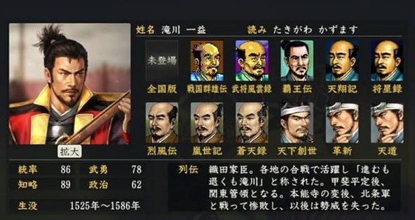 北条氏邦 もう一人の安房守 ニワカ歴史オタが語る雑記
