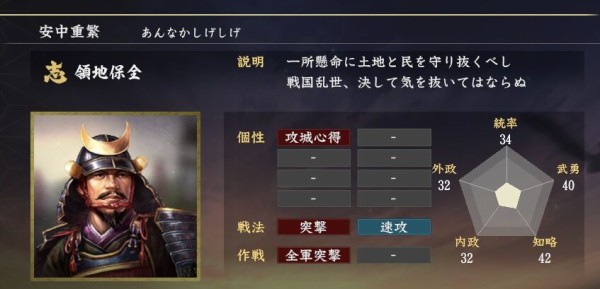 甲斐武田氏と国人　戦国大名成立過程の研究　秋山敬 安中重繁 しげしげ : ニワカ歴史オタが語る雑記【マイナー戦国
